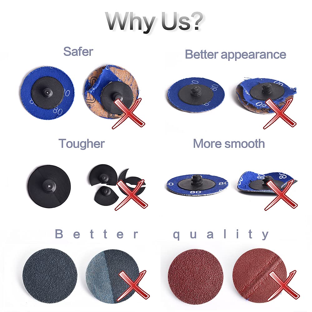 Tshya Quick Change Disc – 2in Zirconia Sanding Discs (50 Pack, P36) for Surface Prep