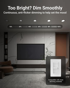 Sunco rapid install recessed light for quick retrofits in existing cans.