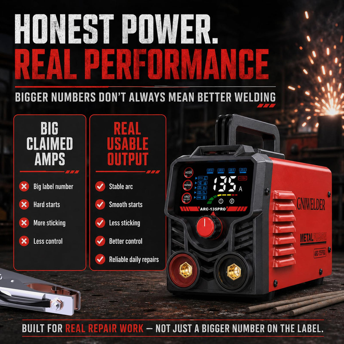 GNIWELDER 135A Mini Stick Welder 110V — Portable DIY Arc Welder
