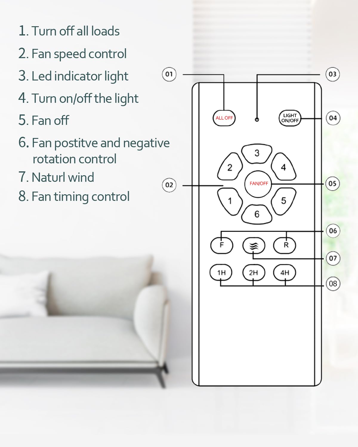 Forrovenco 52-Inch Black Ceiling Fan with Lights — Remote, 3 Downrods, Quiet DC Motor | 6500 CFM