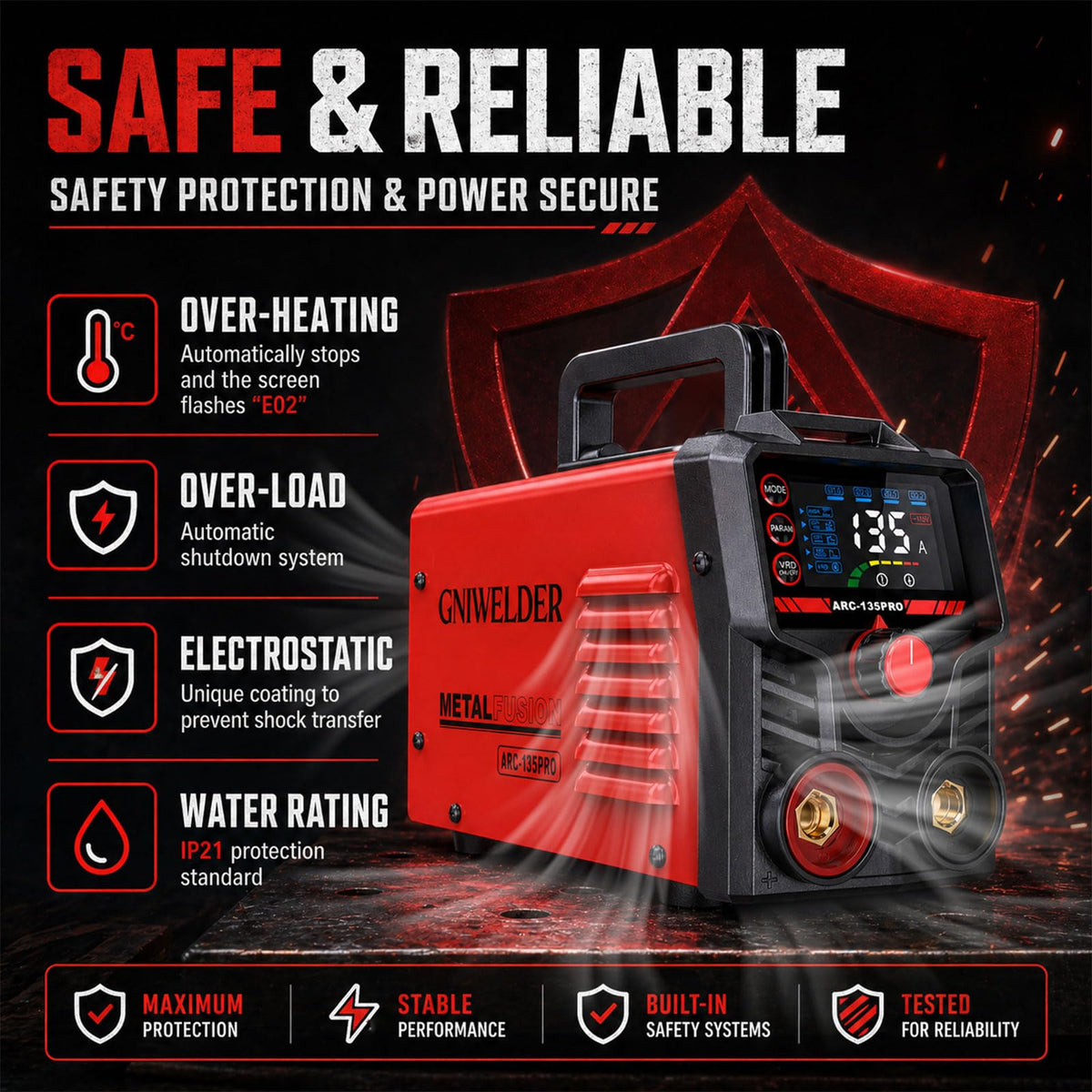 GNIWELDER 135A Mini Stick Welder 110V — Portable DIY Arc Welder