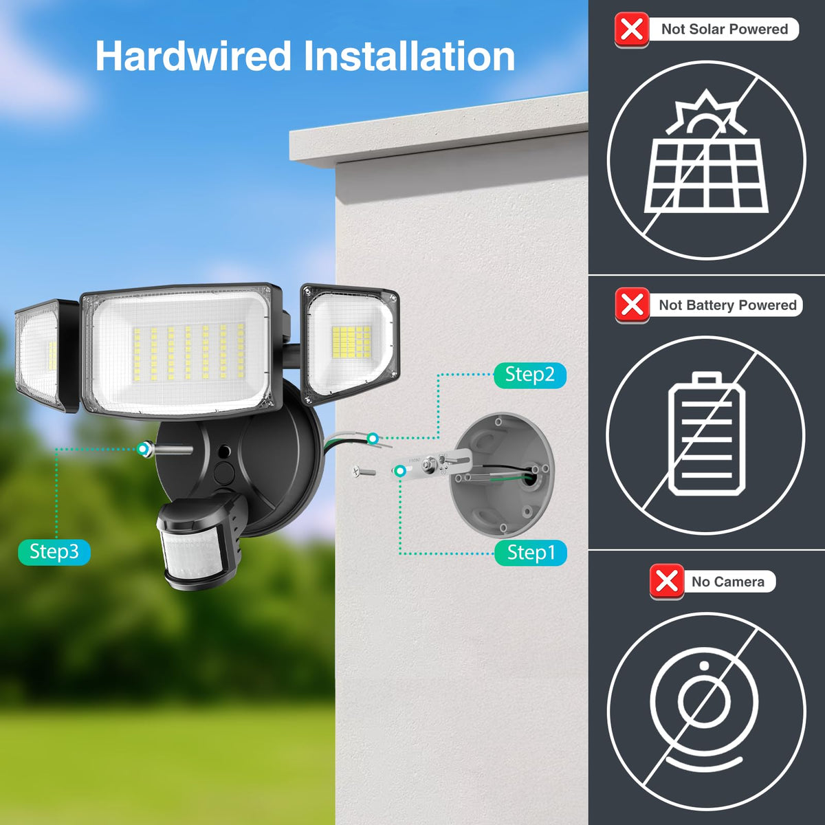 iMaihom 5000lm flood light outdoor provides bright yard visibility for late-evening tasks.