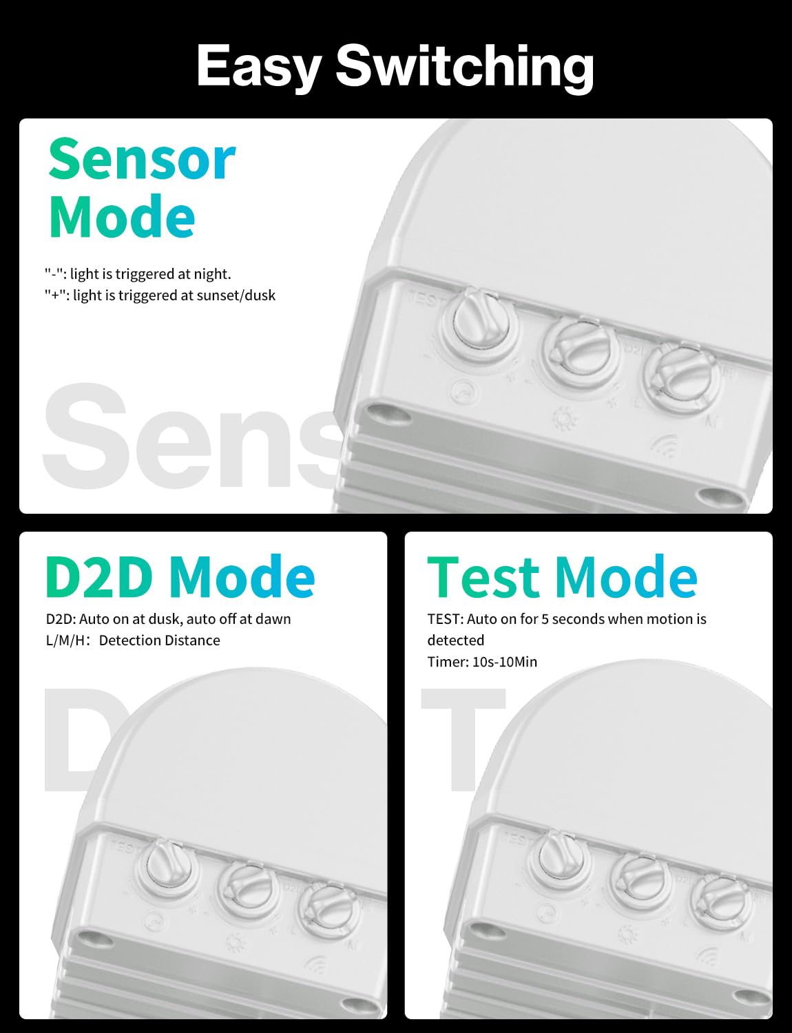 imaihom 50W motion sensor outdoor light detects activity from 19 to 72 feet.