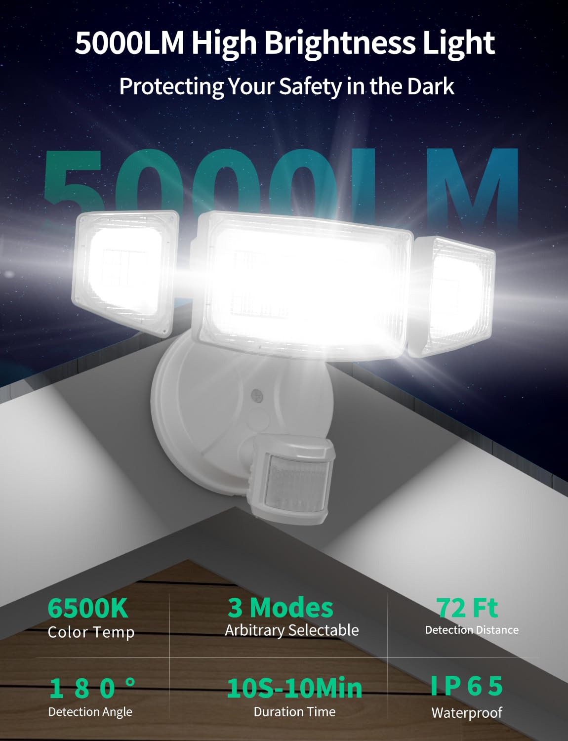 imaihom 50W motion sensor flood light demonstrates dusk-to-dawn operation.