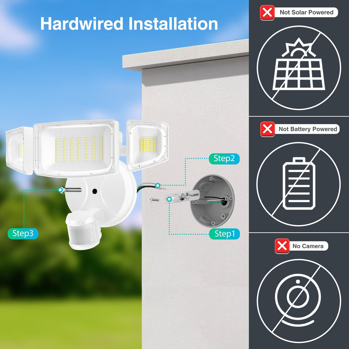 imaihom 50W outdoor light side view shows rugged IP65 weatherproof housing.
