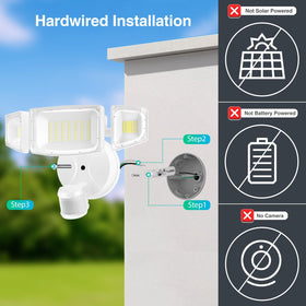 imaihom 50W outdoor light side view shows rugged IP65 weatherproof housing.