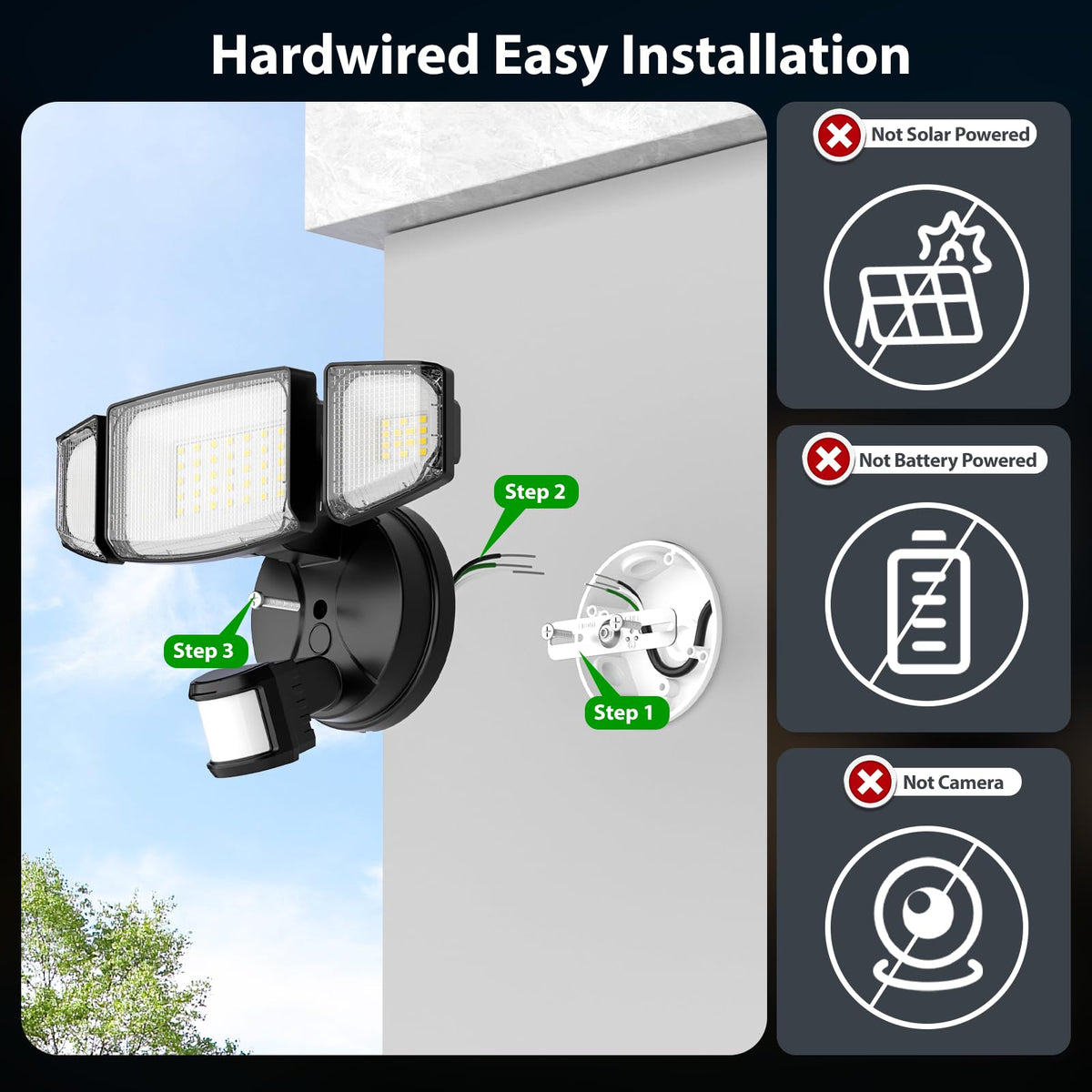 iMaihom 65W LED motion light three-head setup for wider coverage