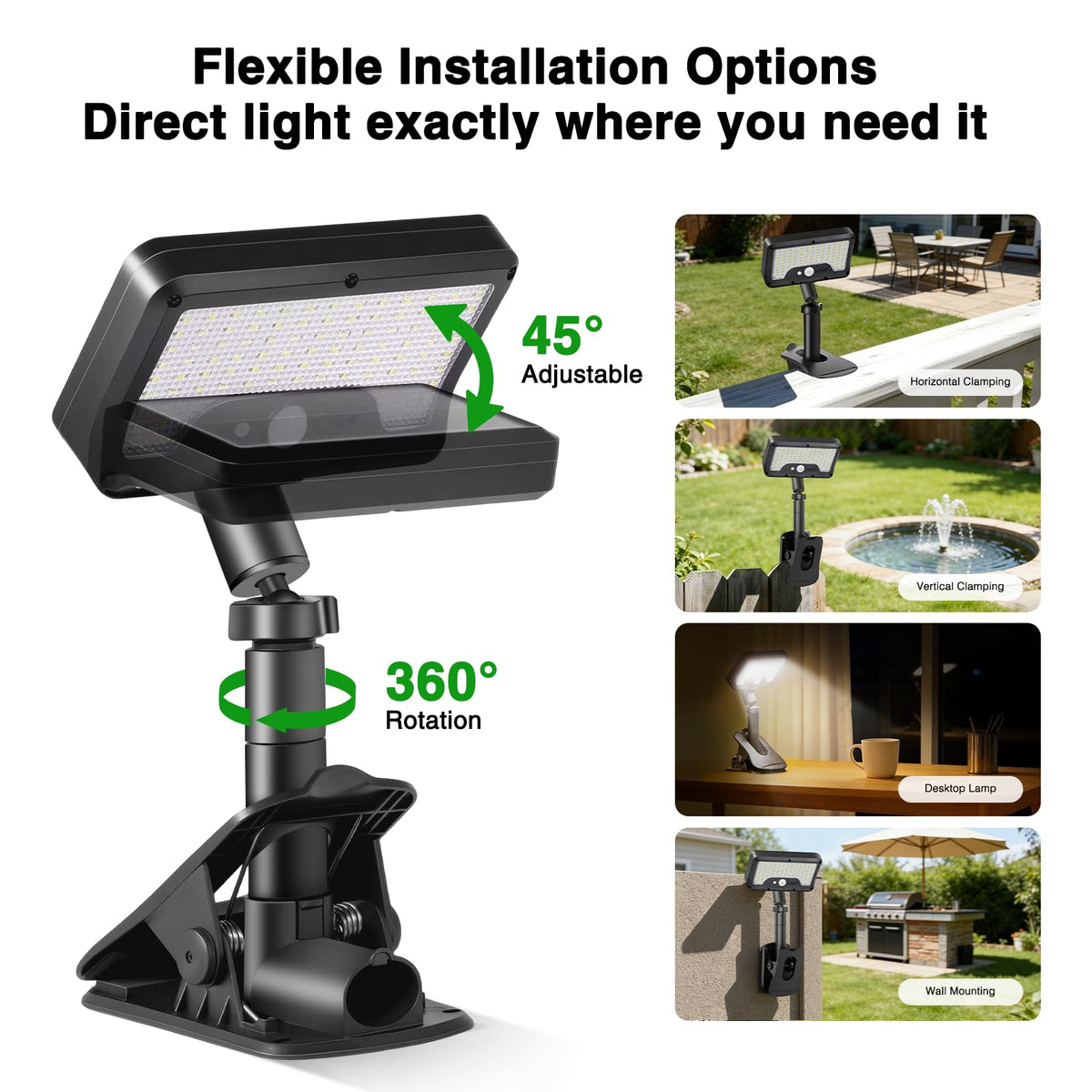 iMaihom clip-on solar lights outdoor IP65 waterproof protection for rain and heat