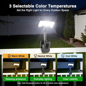 iMaihom clip-on solar lights outdoor side view with easy fence mounting and adjustable head