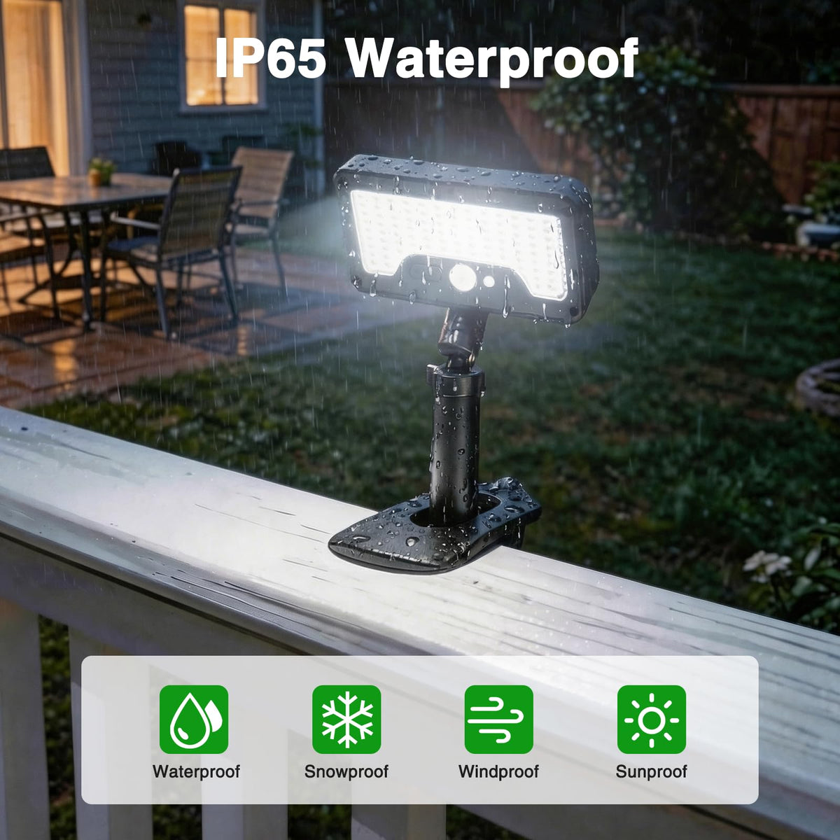 iMaihom clip-on solar lights outdoor three color temperatures for ambiance and safety