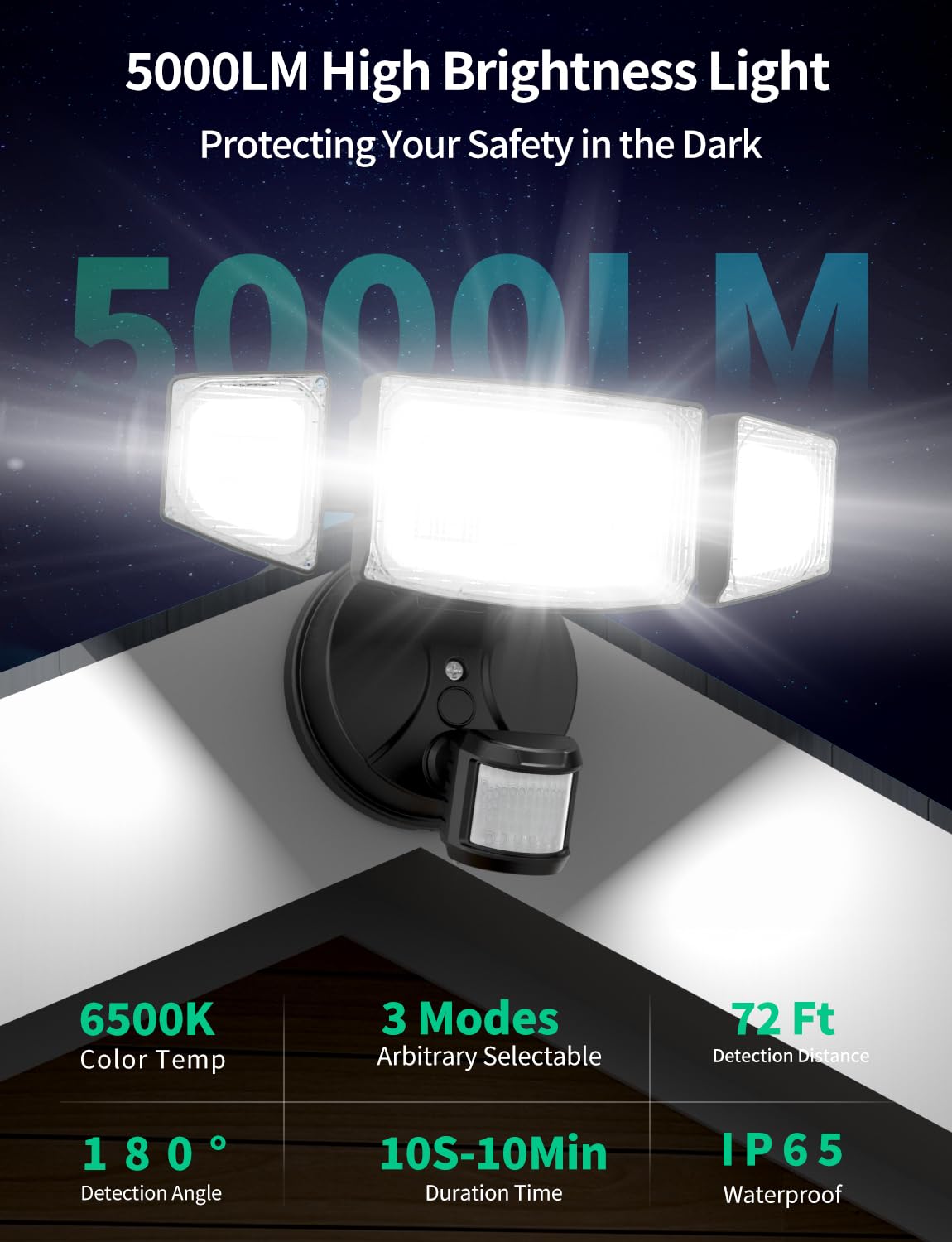 iMaihom dusk-to-dawn outdoor light automatically lights at dusk for hands-free navigation.