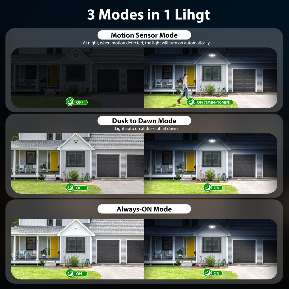 iMaihom dusk-to-dawn photocell automates night lighting