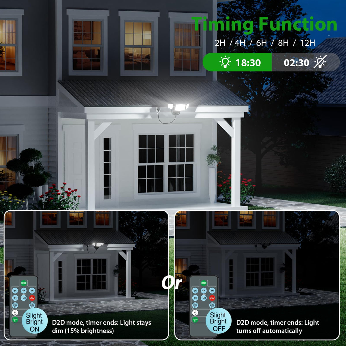 imaihom dusk-to-dawn auto mode for hands-free operation