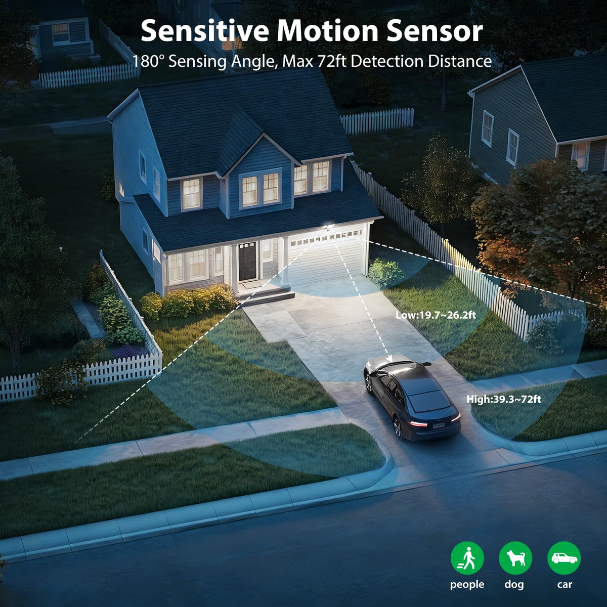 iMaihom remote control with dimming for customizable brightness