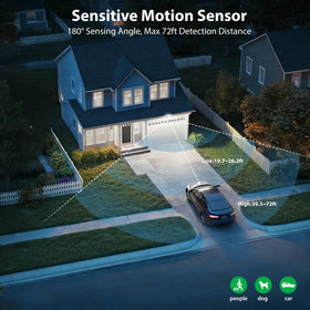 iMaihom remote control with dimming for customizable brightness