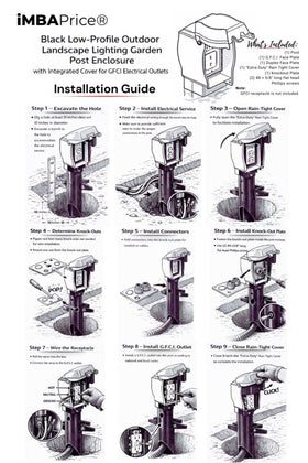 iMBAPrice IMBA-GPD19B-1 includes single-gang wall plates for clean installation