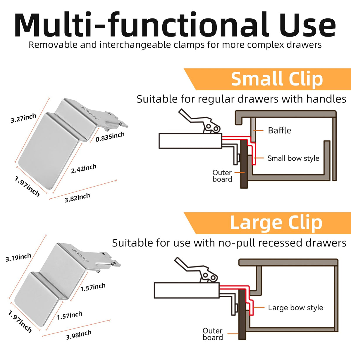 Stainless steel Imbot clamps provide durable, long-lasting grip.