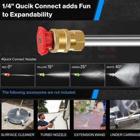 Imdot blue body model highlights durable construction for home projects.