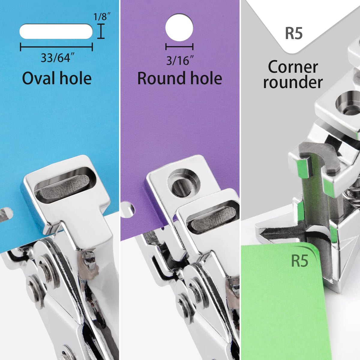 IMLIKE ergonomic handle enabling easy alignment during punching