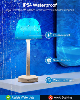 IMPREMEY ocean wave projector delivers dynamic color effects in the bath