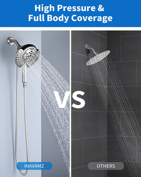 INAVAMZ dual-flow setup shows simultaneous or single mode versatility.