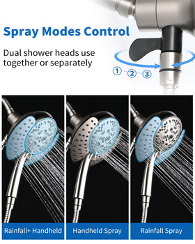 INAVAMZ dual-flow system enables simultaneous or separate water streams.