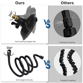 INAVAMZ dual-shower configurations show multiple mode options