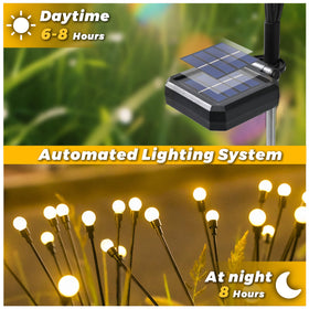 InBoboli solar firefly robust ABS construction supports durable outdoor use.