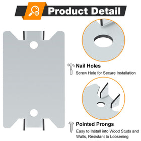 Inchoco nail plate guard packaging shows a 50-piece pack for renovations.