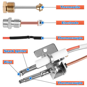 Inchoco SP20075 clips and screws pack for easy mounting