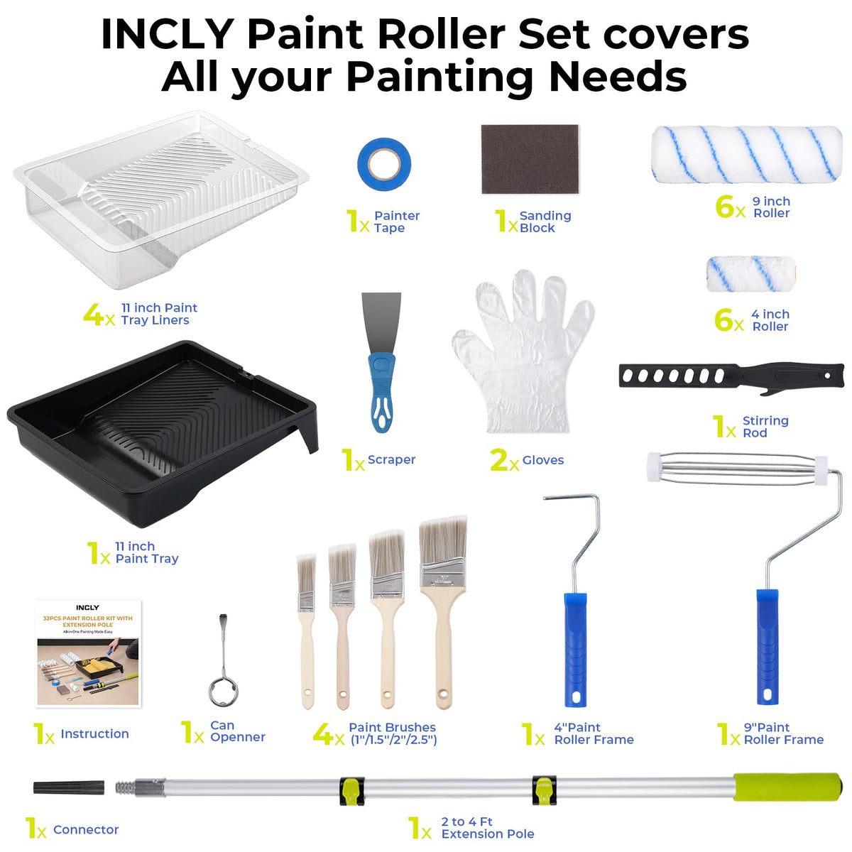INCLY gloves and can opener enable safer, cleaner painting.