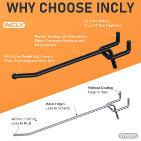 INCLY 8-inch pegboard hook supports heavier items with reliable grip.