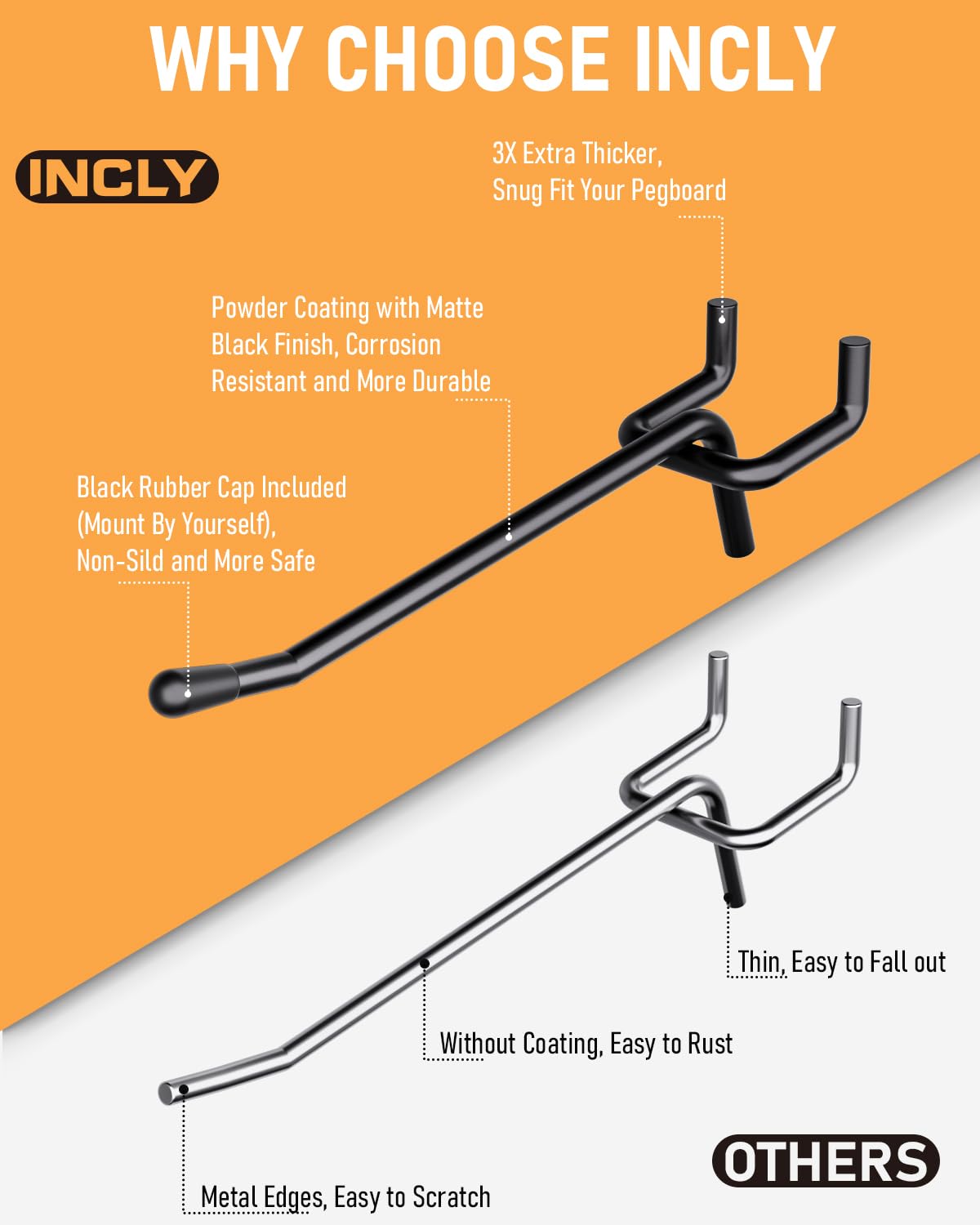 INCLY 6-inch heavy duty pegboard hook close-up highlights durability