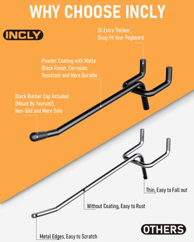 INCLY 6-inch heavy duty pegboard hook close-up highlights durability