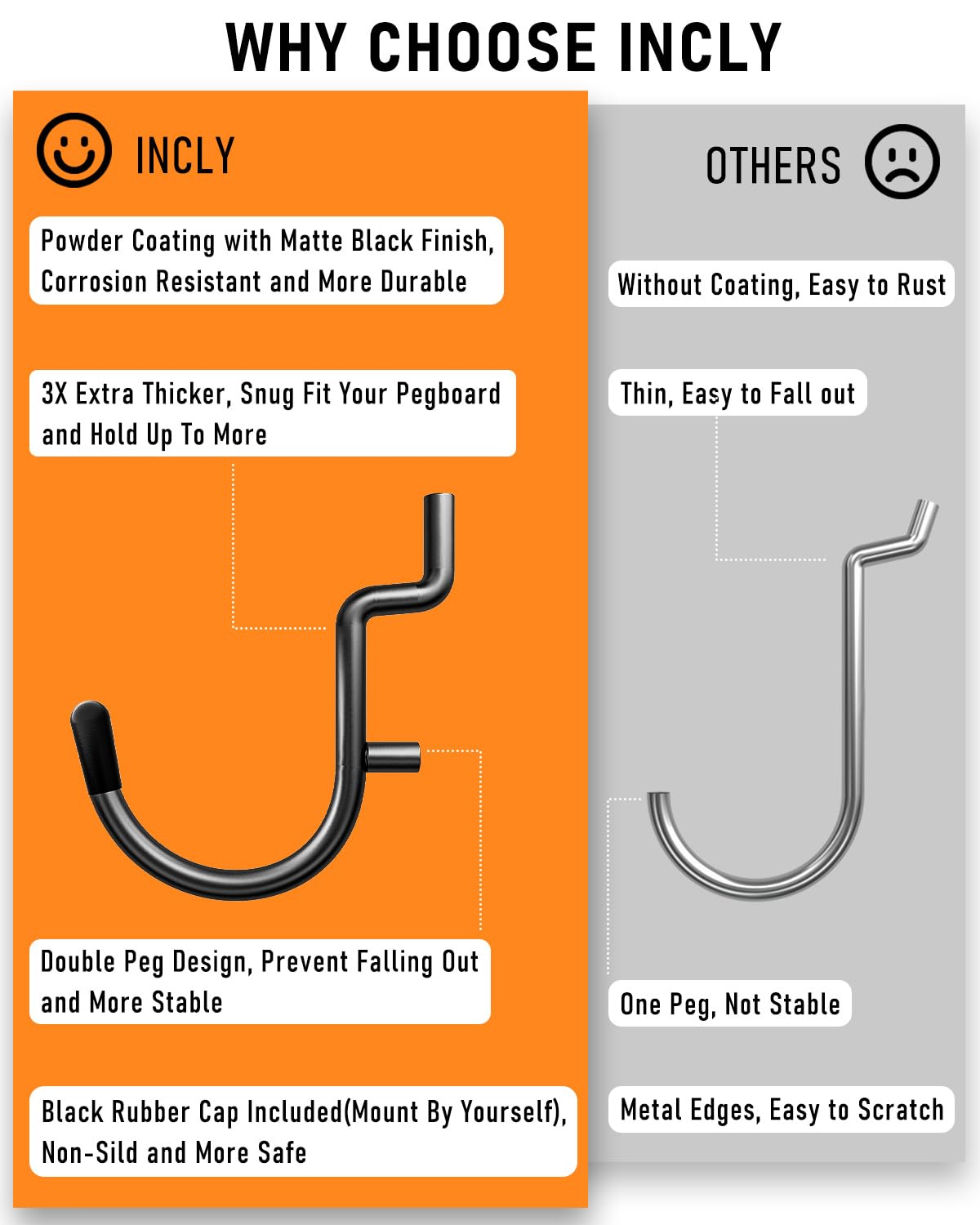 INCLY sturdy pegboard hooks support heavy tools with rust-resistant wire.