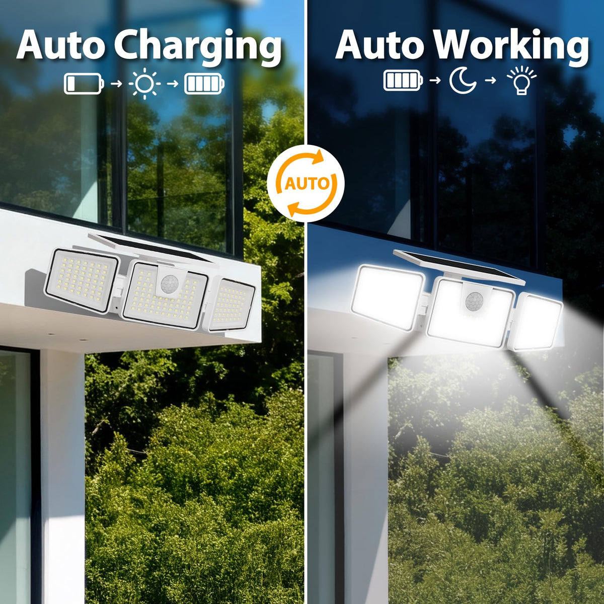 INCX 3000 lumen solar-powered lights for bright energy-saving coverage.