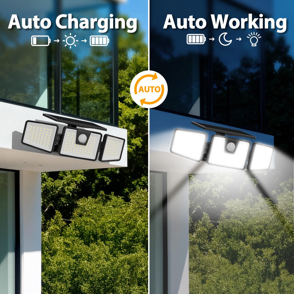 INCX 3000lm solar flood light brightens yard and driveway