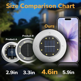 INCX 4.6-inch solar lights sold as a 4-pack for versatile outdoor lighting.