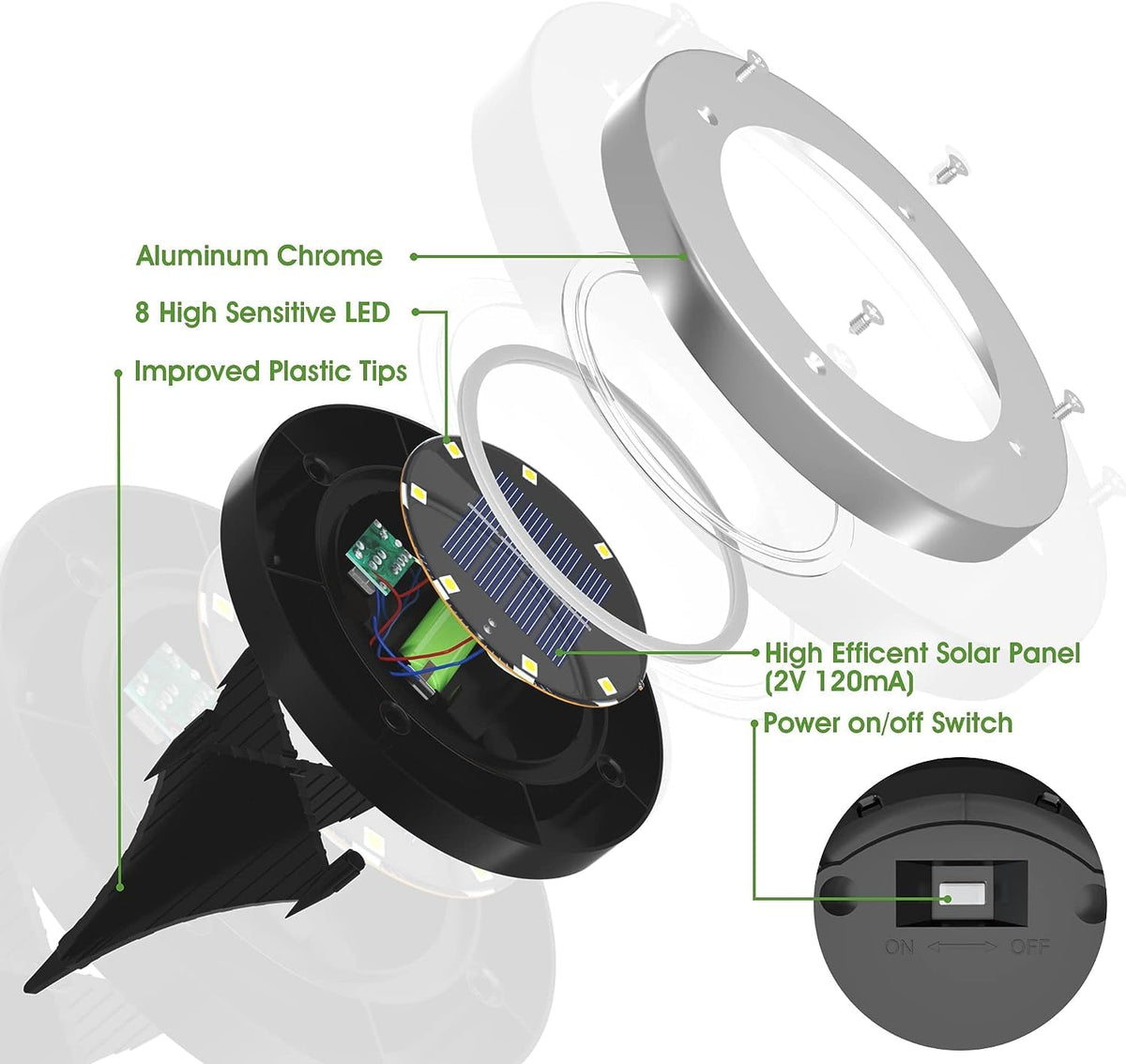 INCX 4.6-inch solar lights with stainless steel body for durability.