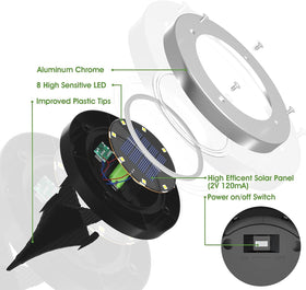 INCX 4.6-inch solar lights with stainless steel body for durability.