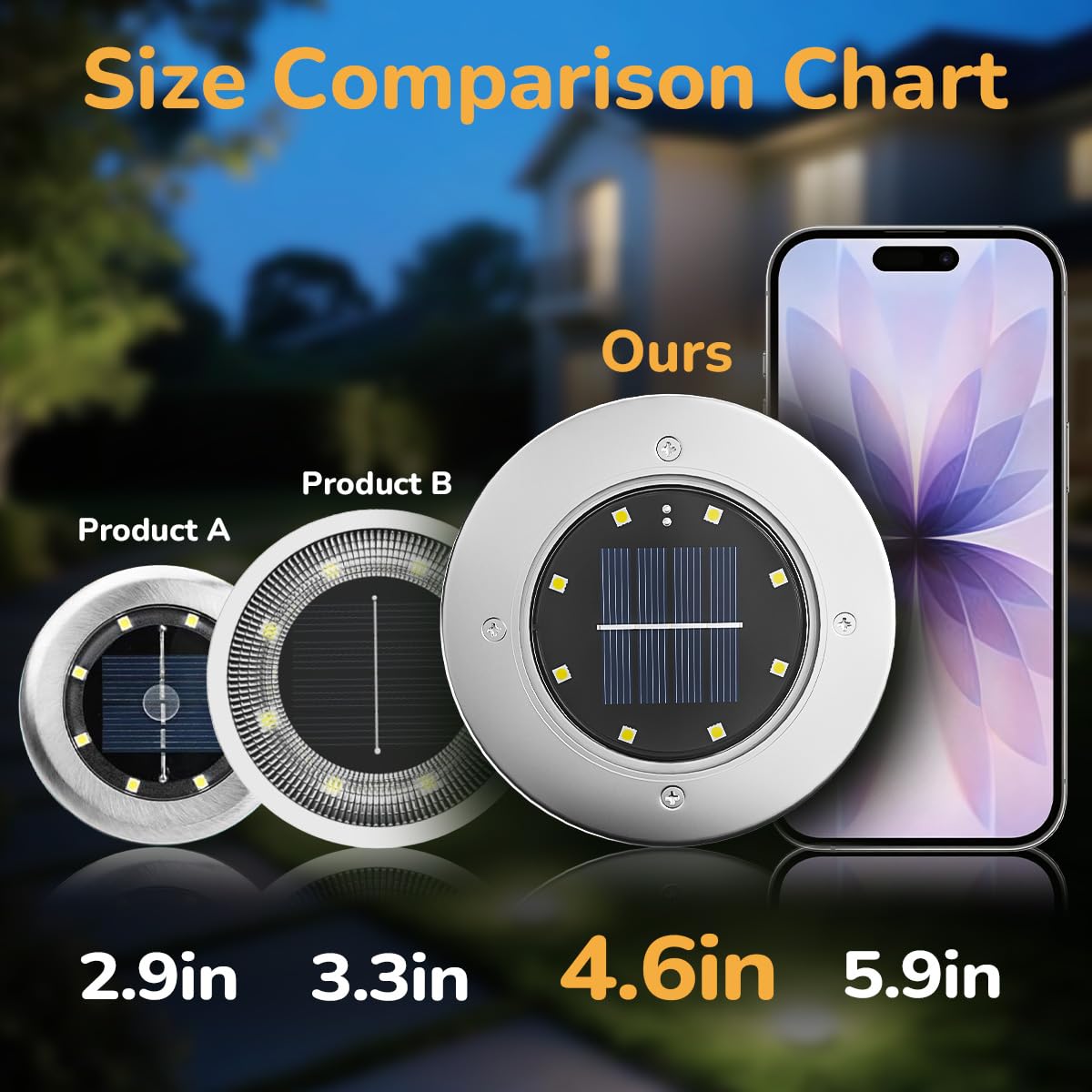 INCX gift-pack solar lights ideal for housewarmings