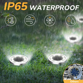 INCX Solar Ground Light enhances garden border visibility at night