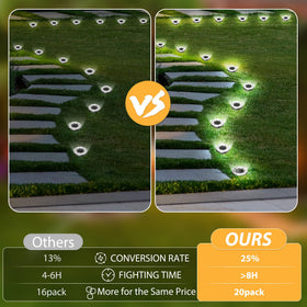 INCX lights around a patio for ambient outdoor ambience.
