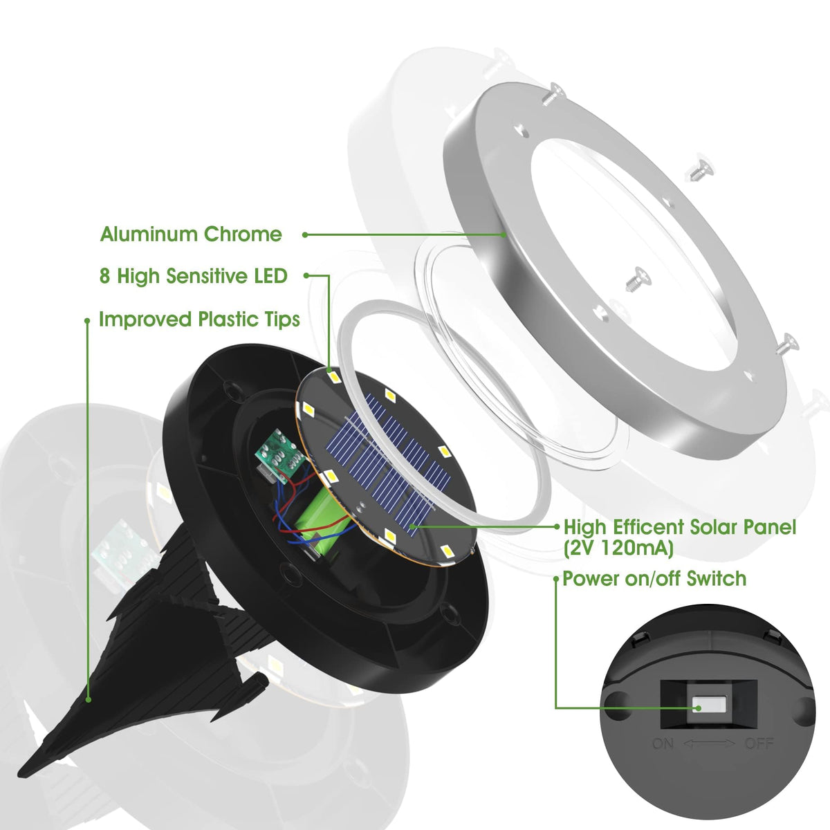 INCX solar light with dusk-to-dawn sensor for auto operation