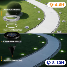 INCX garden path lighting showing even illumination along a walkway