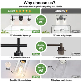 Indoi installation hardware included for quick and secure setup.