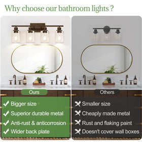 Indoi bathroom light with clear glass shades mounts on wall, elevating mirror area with contemporary charm.