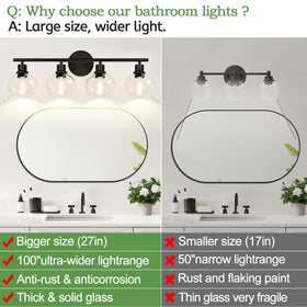 Indoi clear globe shades provide bright, even illumination for grooming tasks.