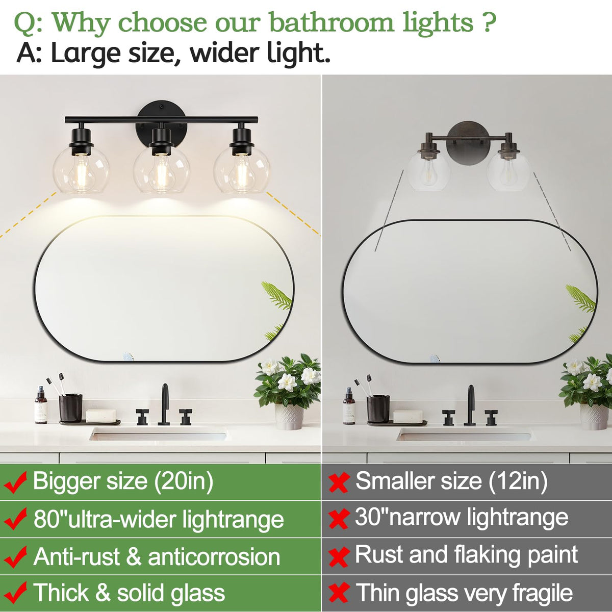 Indoi clear globe shades add modern elegance above the mirror.
