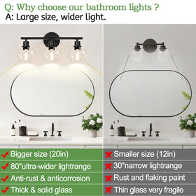 Indoi clear globe shades add modern elegance above the mirror.
